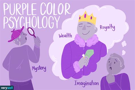 The Psychology of Purple and Black