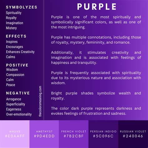 The Psychology of Purple and Red