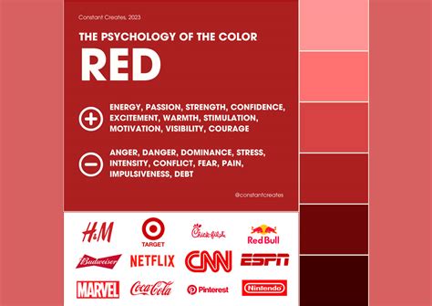 The Psychology of Red Boots
