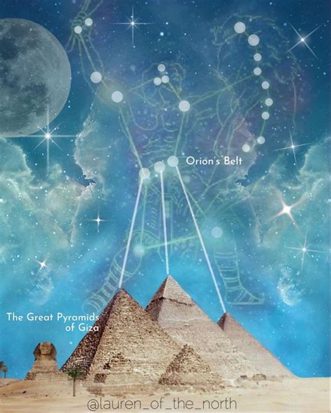 The Pyramids of Egypt and the Constellation of Orion: An Enduring Enigma