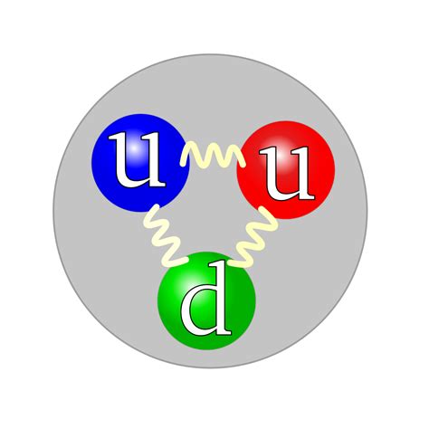 The Quark Structure of Matter Doc