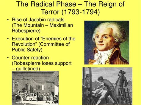 The Radical Phase of the French Revolution: A Tumultuous Era of Blood and Terror