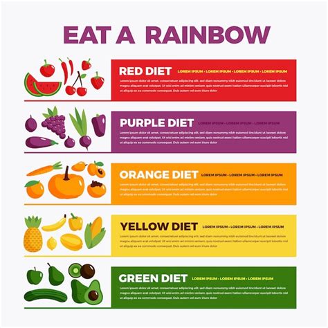 The Rainbow Diet pdf PDF
