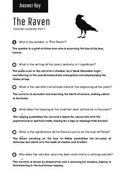 The Raven Questions And Answers Reader