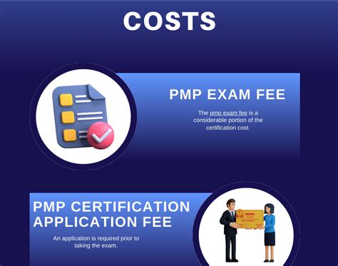 The Real Cost of PMP Certification: Unveiling the True Expenses