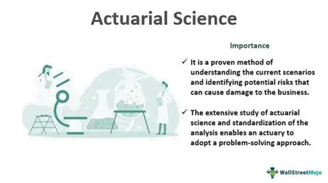 The Realm of Actuarial Science