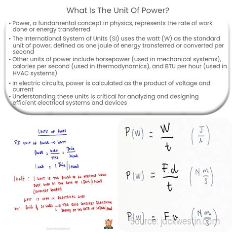 The Relationship between Power Units