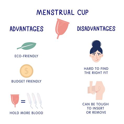 The Remarkable Advantages of a Better Menstrual Cup