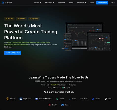 The Revolutionary Bnbcopytrading.com: A Comprehensive Guide for Profitable Crypto Trading