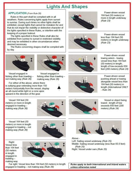 The Ridge Walker's Essential Guide to Navigation and Safety