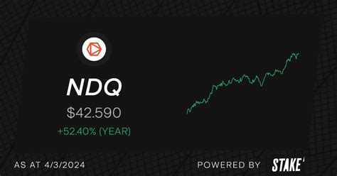 The Rise of ASX NDQ