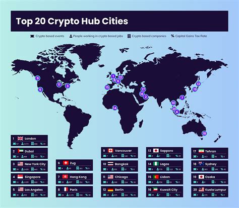 The Rise of Atlanta as a Crypto Destination