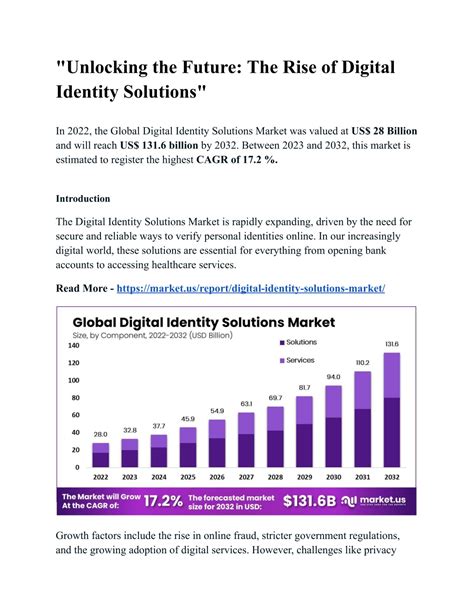 The Rise of Digital Identity: A Need for Representation