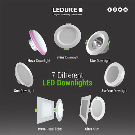 The Rise of LED Downlights