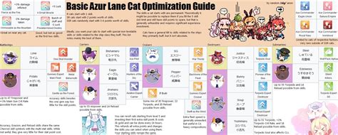 The Rise of Meowfficers