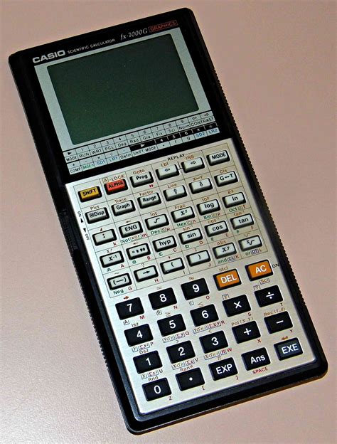 The Rise of Scientific Calculators