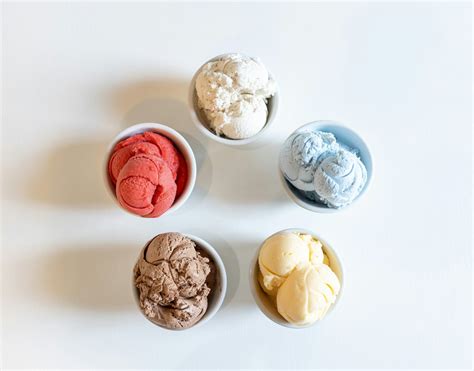 The Rise of Vegan Icecream Near Me