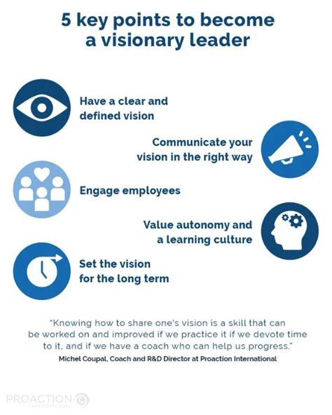 The Rise of a Visionary Leader