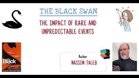 The Rise of the Black Swan: A 10,000-Word Exploration of Unpredictable Events and Their Impact