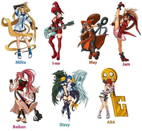 The Rise of the Guilty Gear Girls