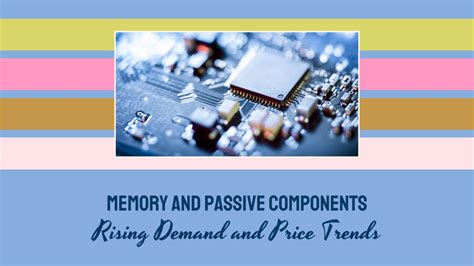 The Rising Demand for Memory