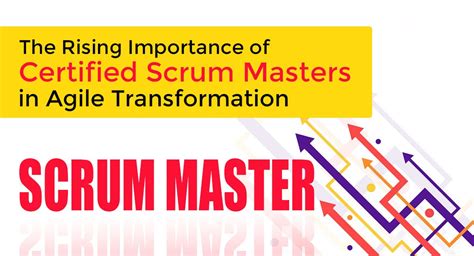 The Rising Demand for Scrum Masters