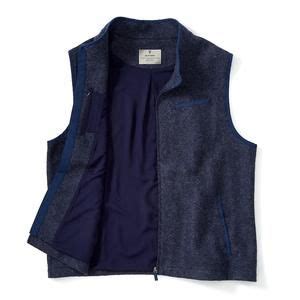 The Ritter Vest: A Revolutionary Wearable for Healthier Living