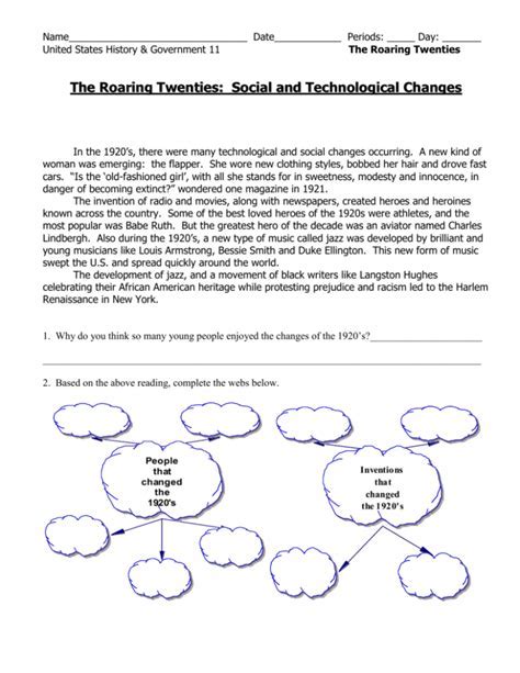 The Roaring Twenties: A Captivating Era of Social and Technological Transformation