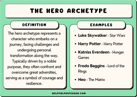 The Rogue Hero Archetype: A Cultural Phenomenon