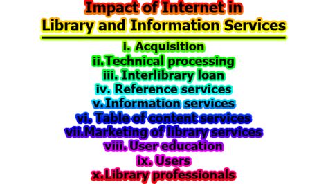 The Role and Impact of the Internet on Library and Information Services Doc