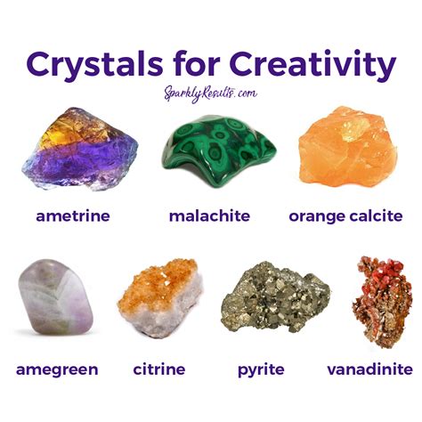 The Role of Crystals in Creativity