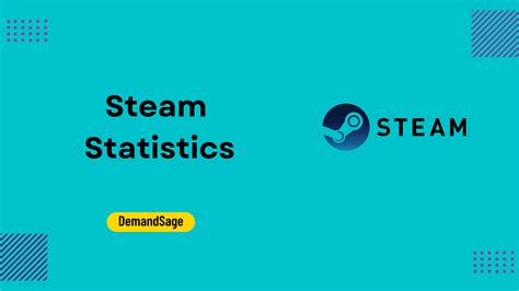 The Role of External Funding in Steam's Growth