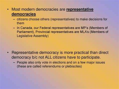 The Role of Nominated Members of Parliament in Modern Democracies