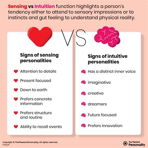 The Role of Personal Preferences