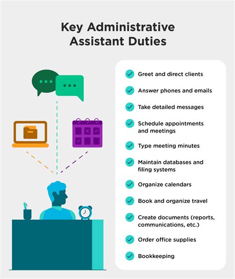 The Role of an Administrative Assistant