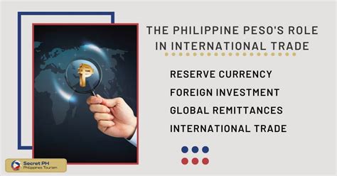 The Role of the Dollar and the Peso in International Trade and Investment