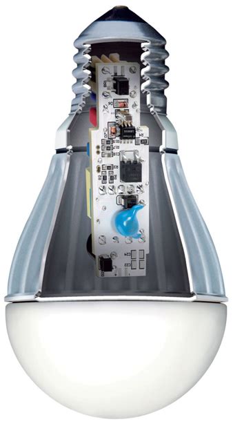 The Role of the LED Driver in LED Lighting