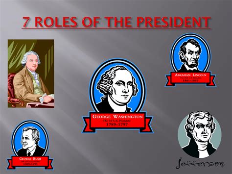 The Role of the President