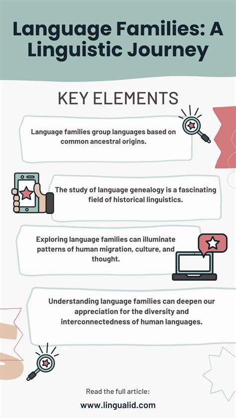 The Root of Belief: A Linguistic Journey