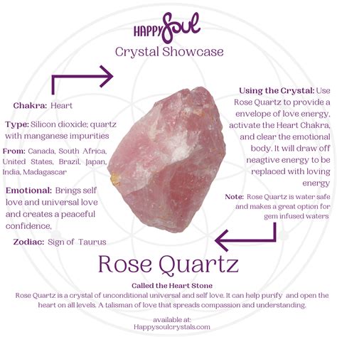 The Rose Quartz Enigma: A Symbol of Unconditional Love