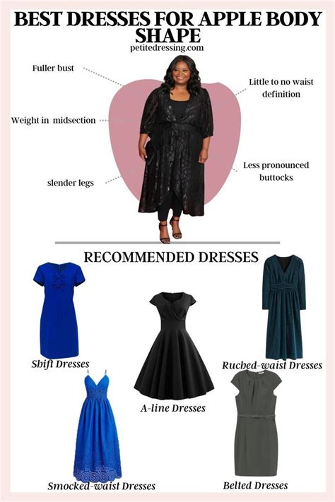 The Rushed Dress: A Comprehensive Guide to Quick and Easy Dressing