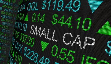 The Russell 2000 Index: A Benchmark for Small-Cap Investments