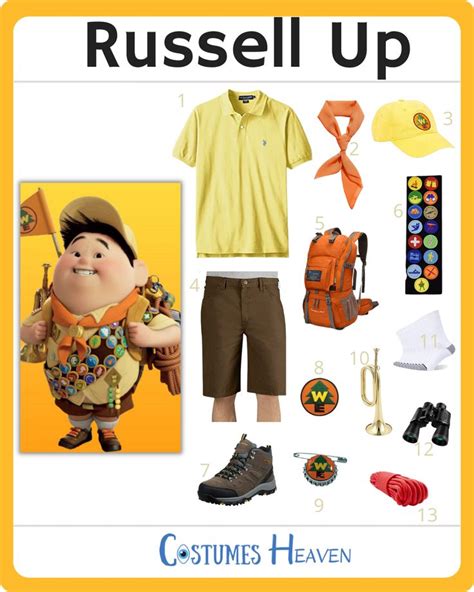 The Russell Up Costume: A Symbol of Adventure and Imagination