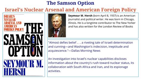 The Samson Option