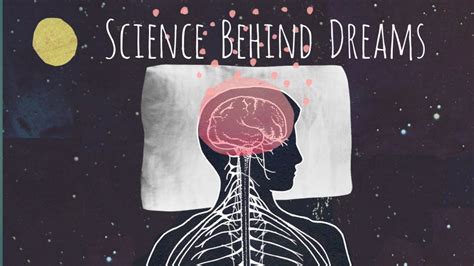 The Science Behind Dreams