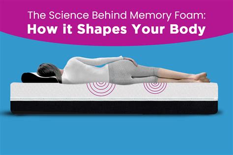 The Science Behind Memory Foam