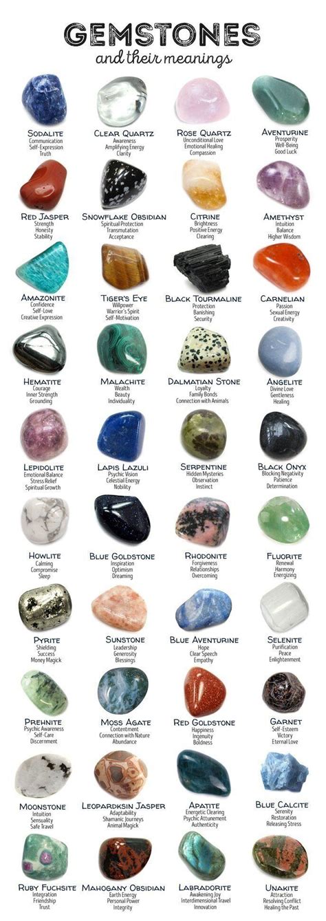 The Science Behind Protection Stones and Crystals