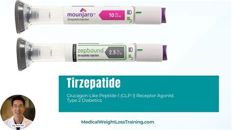 The Science Behind Tirzepatide