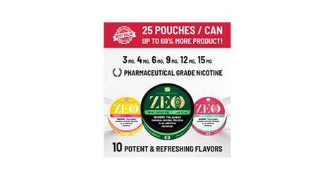 The Science Behind Zeo Pouches