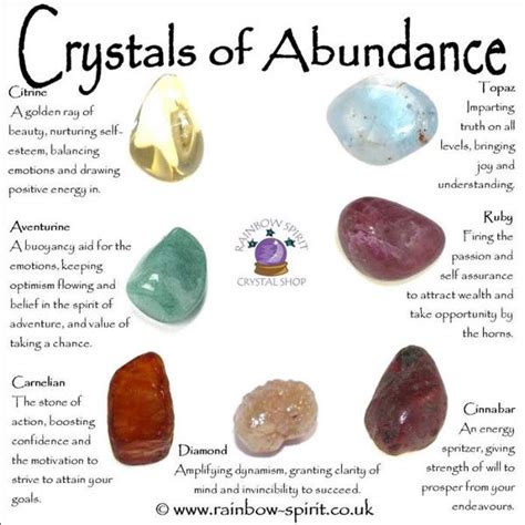 The Science of Abundance Gemstones